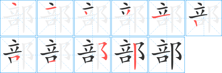 部字笔画写法