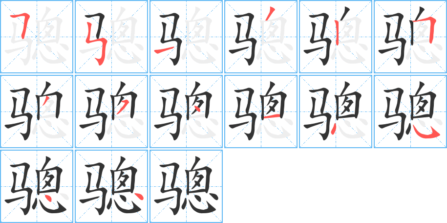 骢字笔画写法